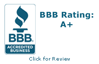Better Business Rating